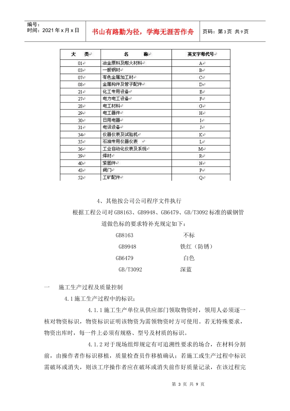 工程现场标识管理制度_第3页