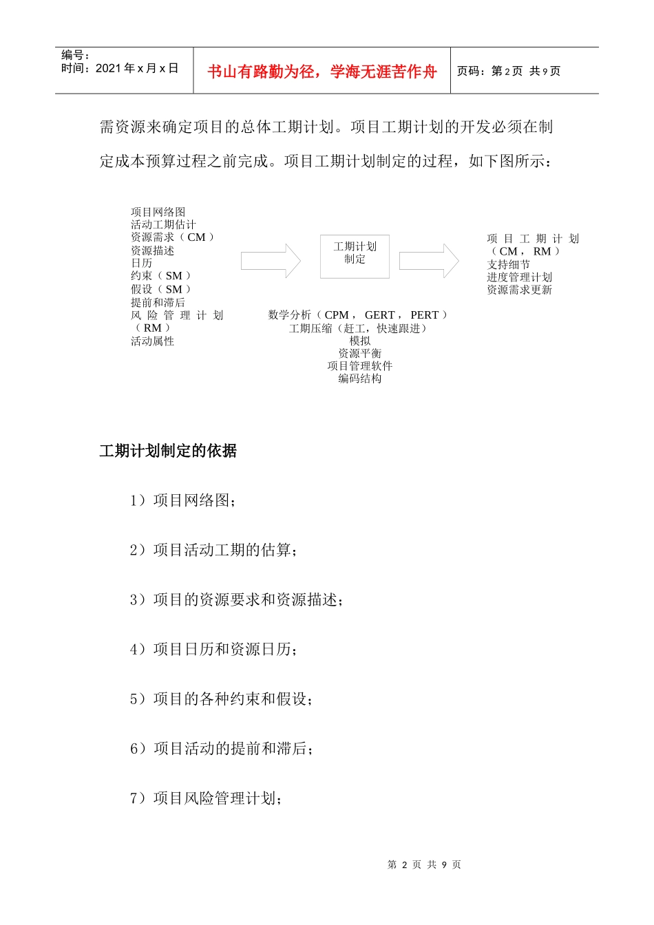 工程项目的工期计划_第2页