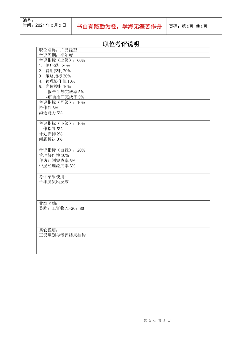 山谷蓝&泰科曼贸易公司市场部泰科曼产品经理职位说明书_第3页