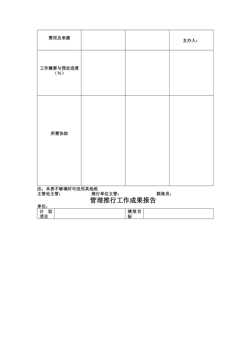 巡回调查报告表汇集_第2页