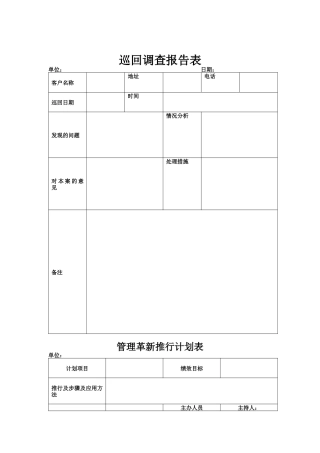 巡回调查报告表汇集