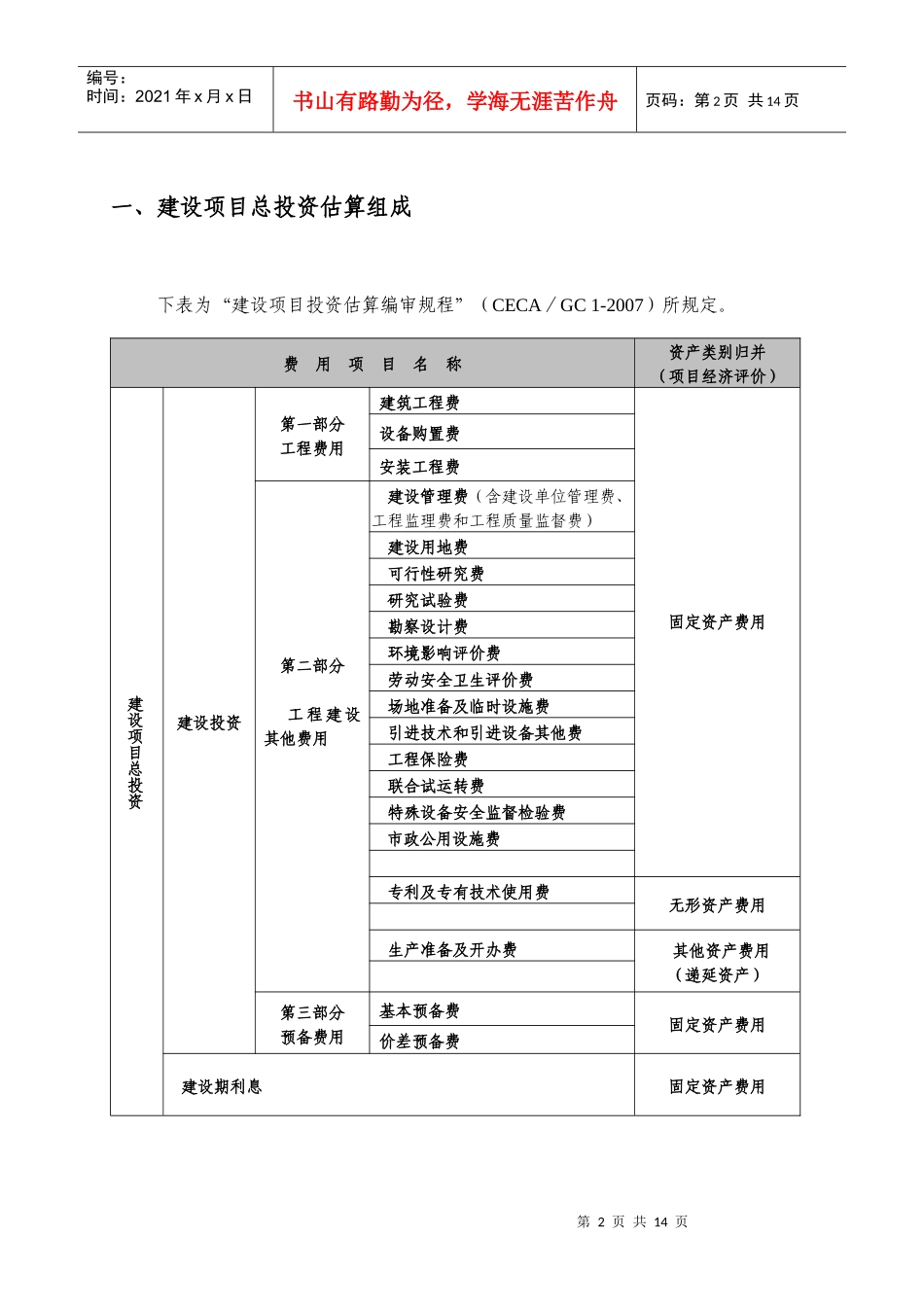 工程建设其他费用计算方法_第2页