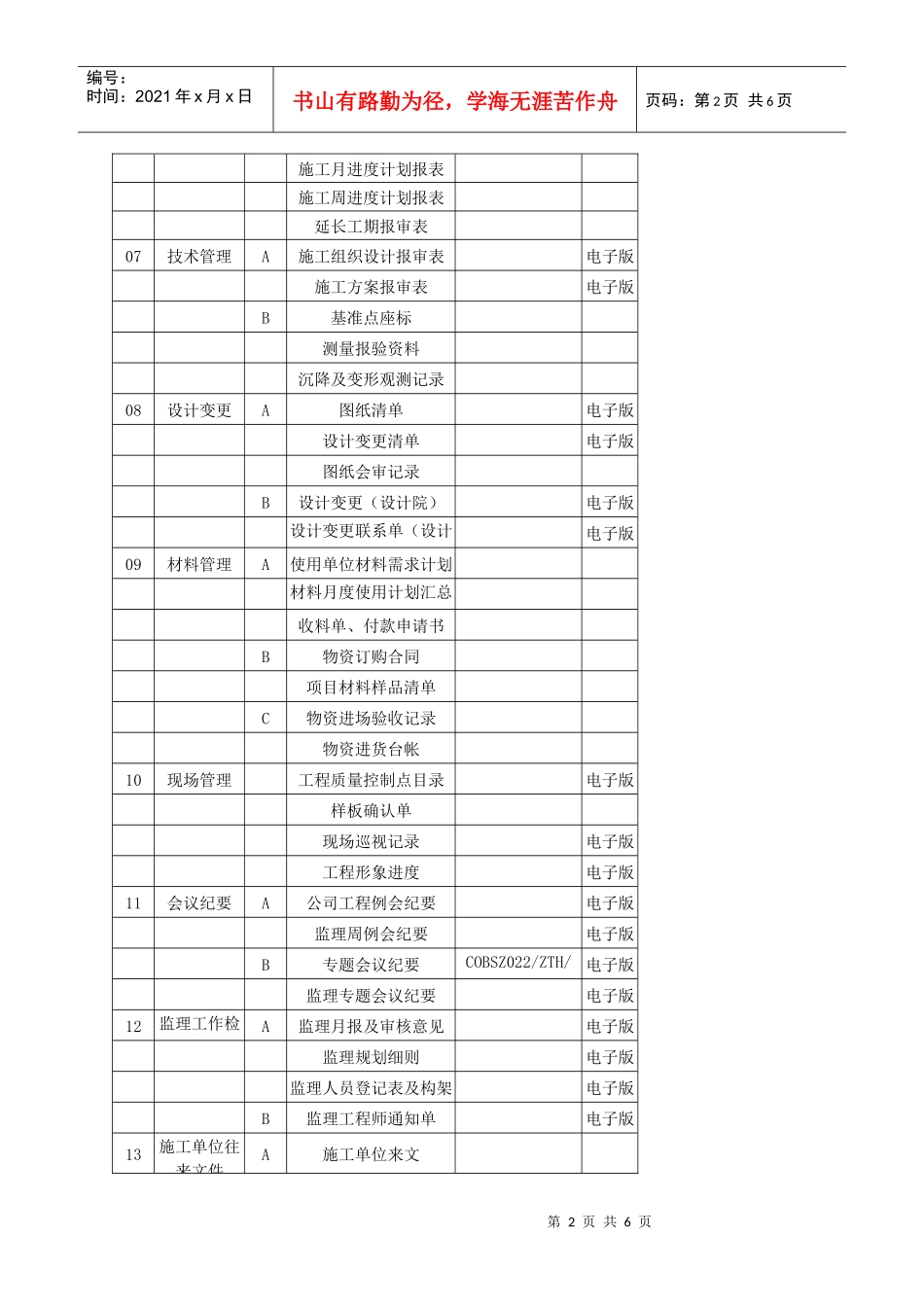 工程项目归档资料目录范本_第2页