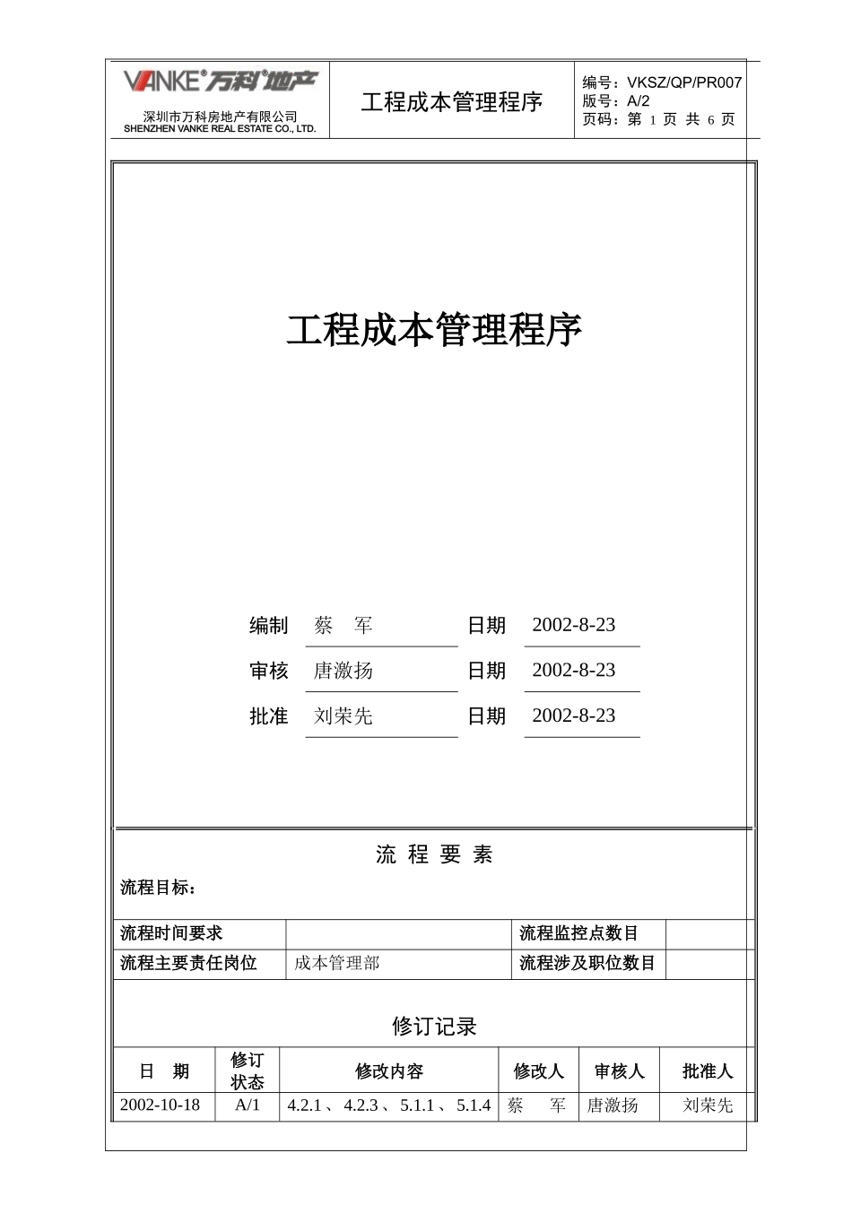 工程成本管理程序_第1页