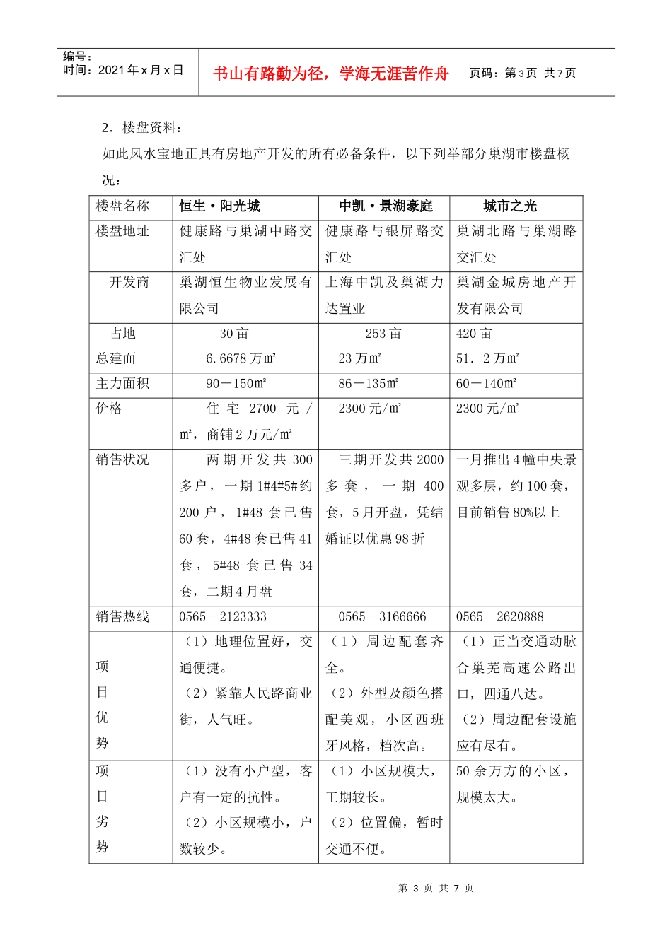 巢湖市房产市场调查报告_第3页