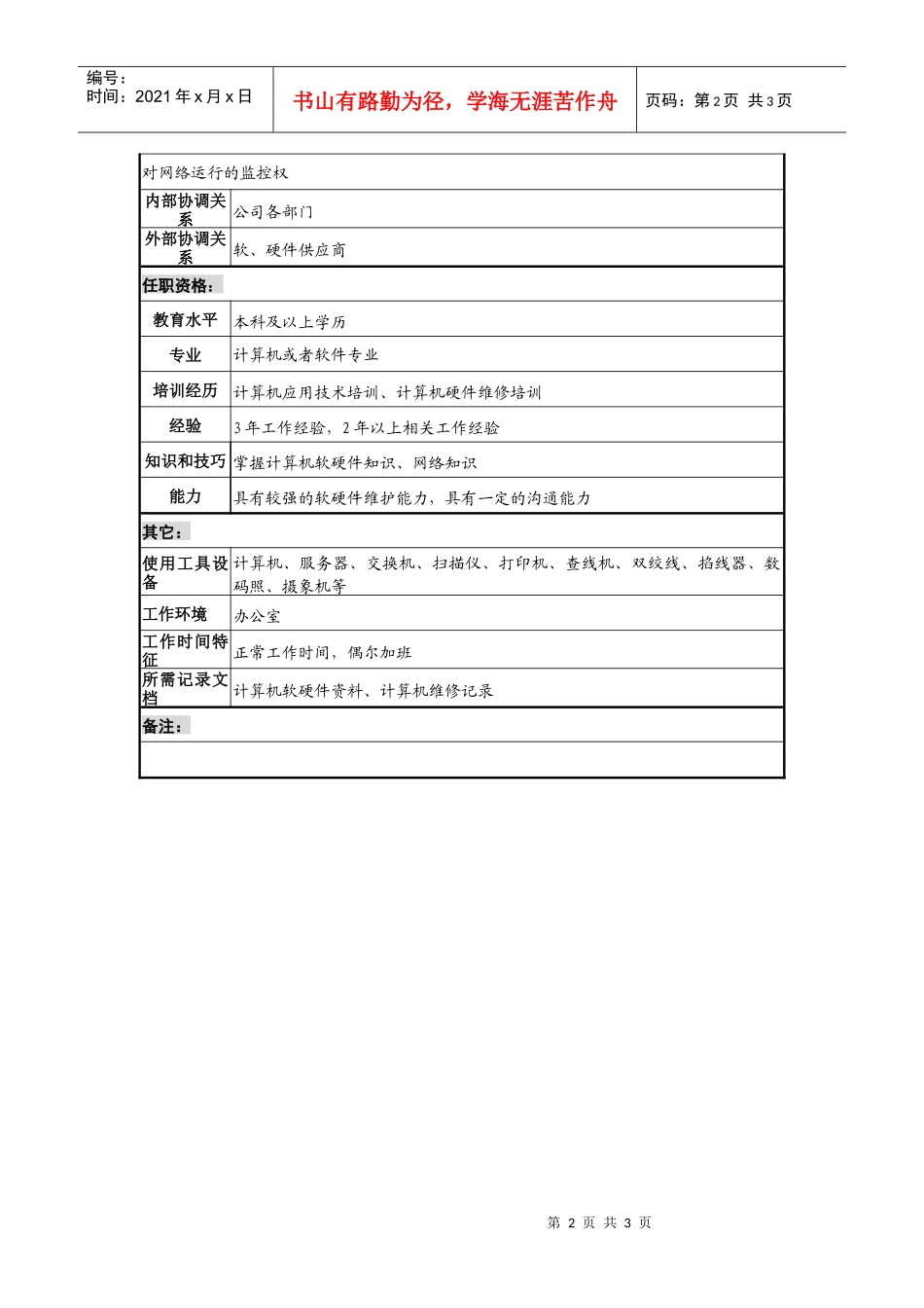 工业园新闻策划部网络管理员岗位说明书_第2页