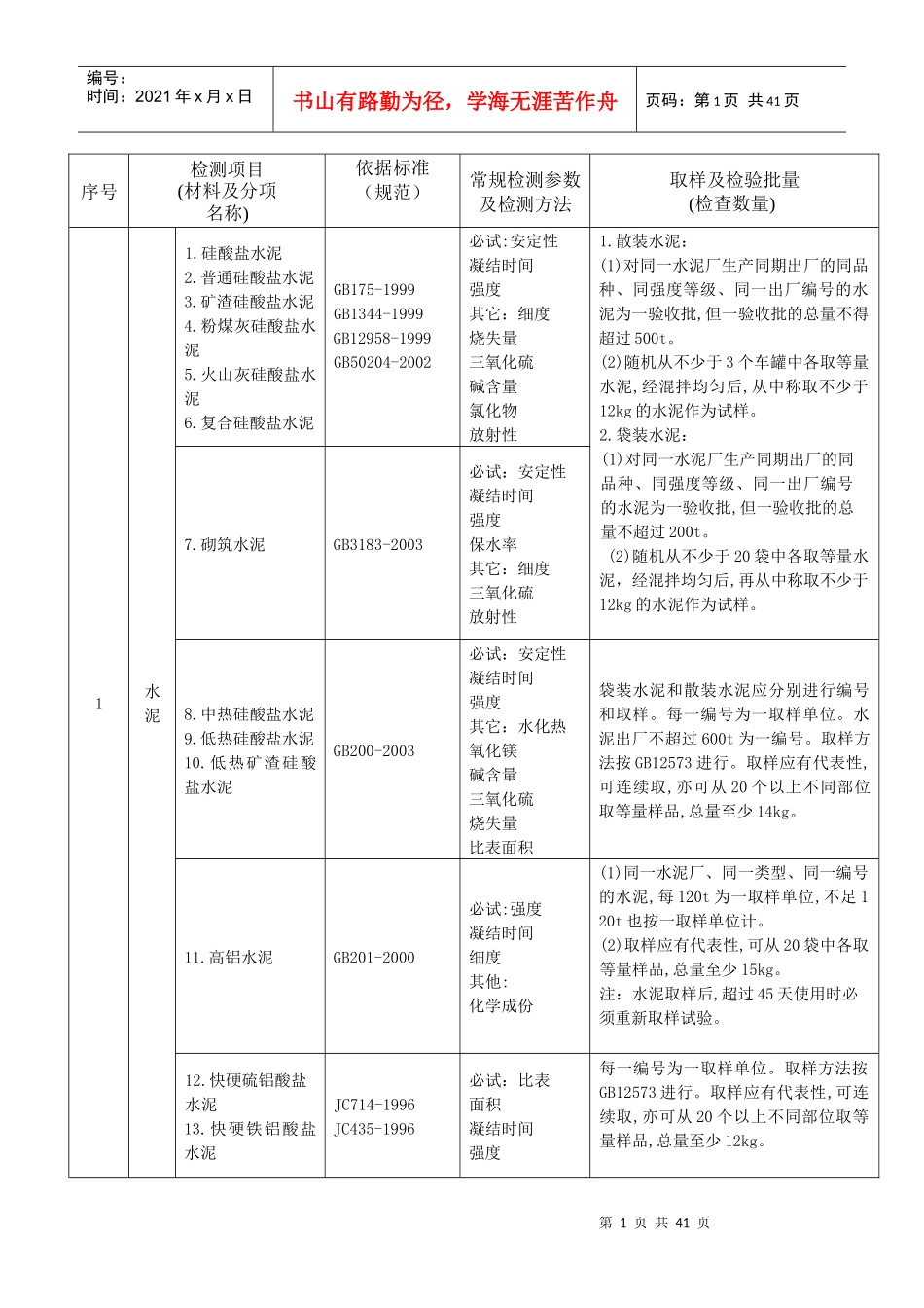 工程试验最终见证取样方法1_第1页