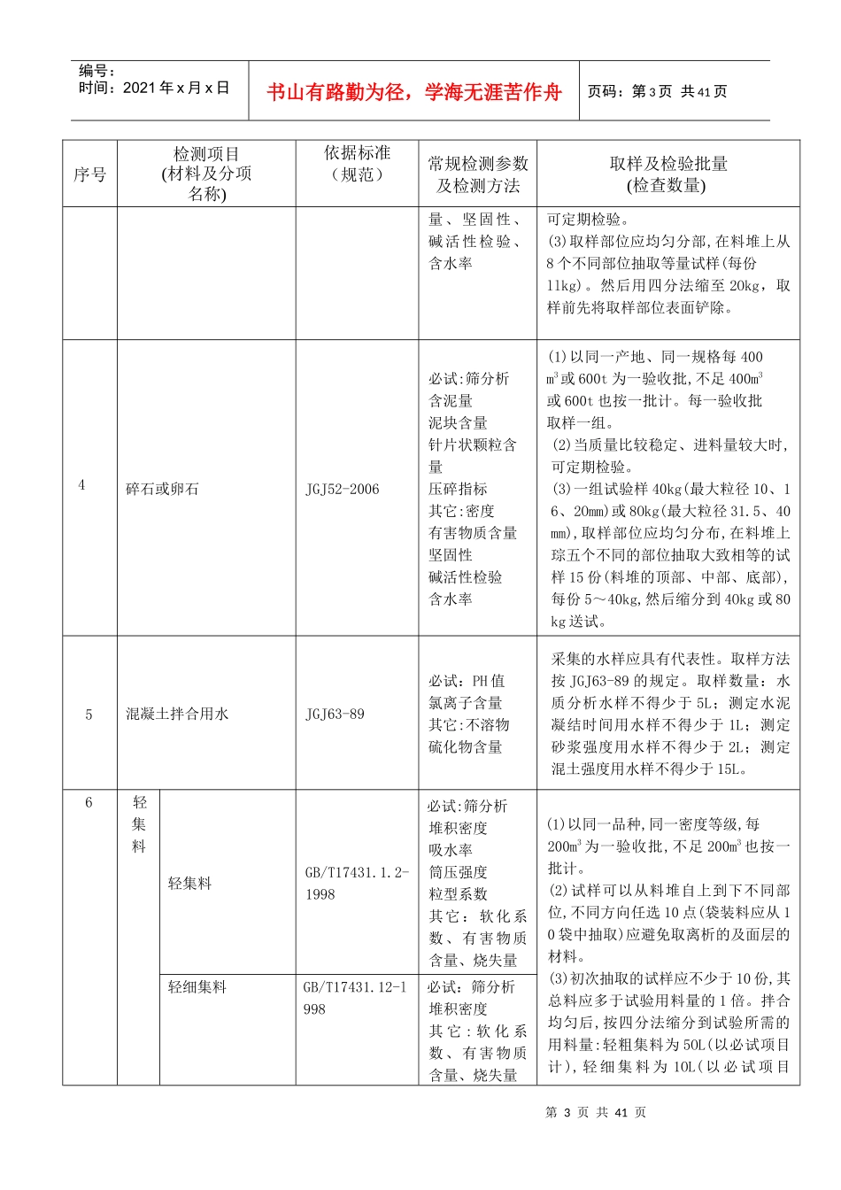 工程试验最终见证取样方法1_第3页