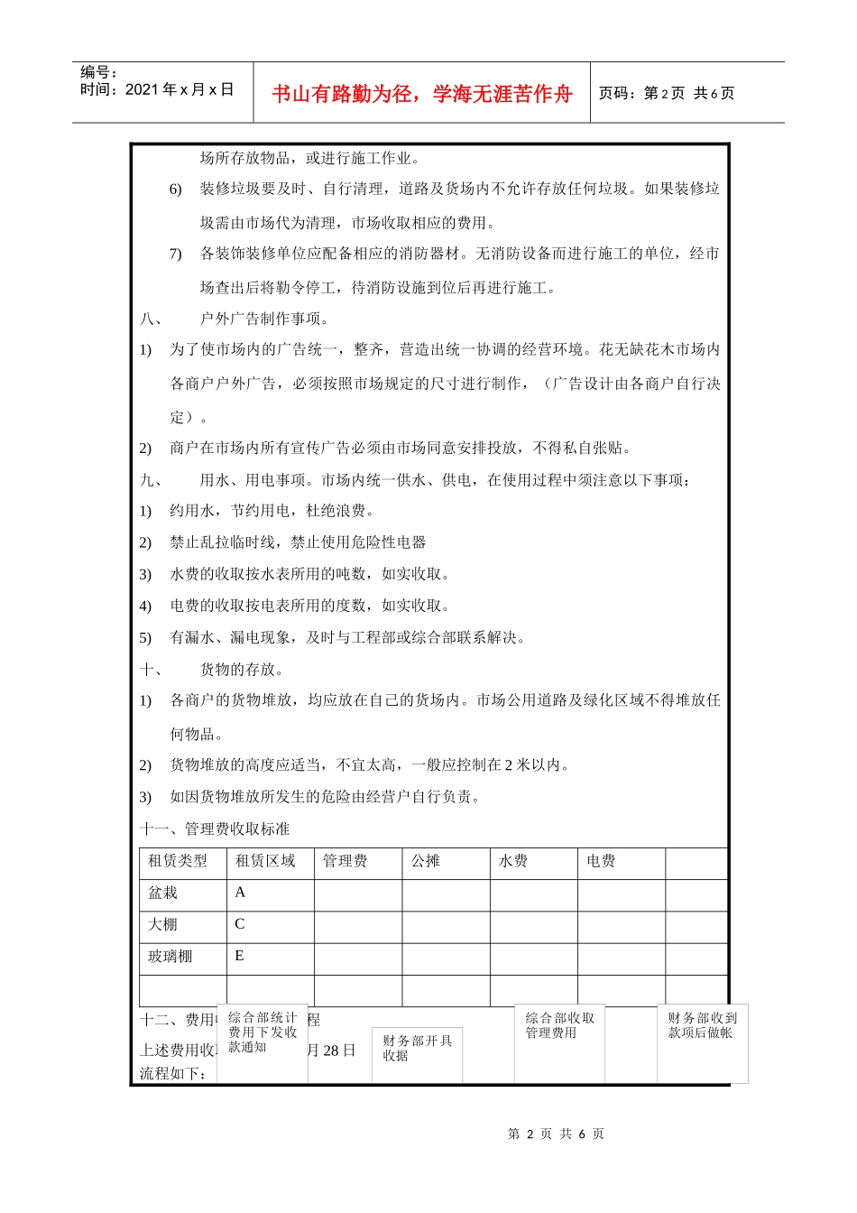 市场管理制度(暂行)_第2页
