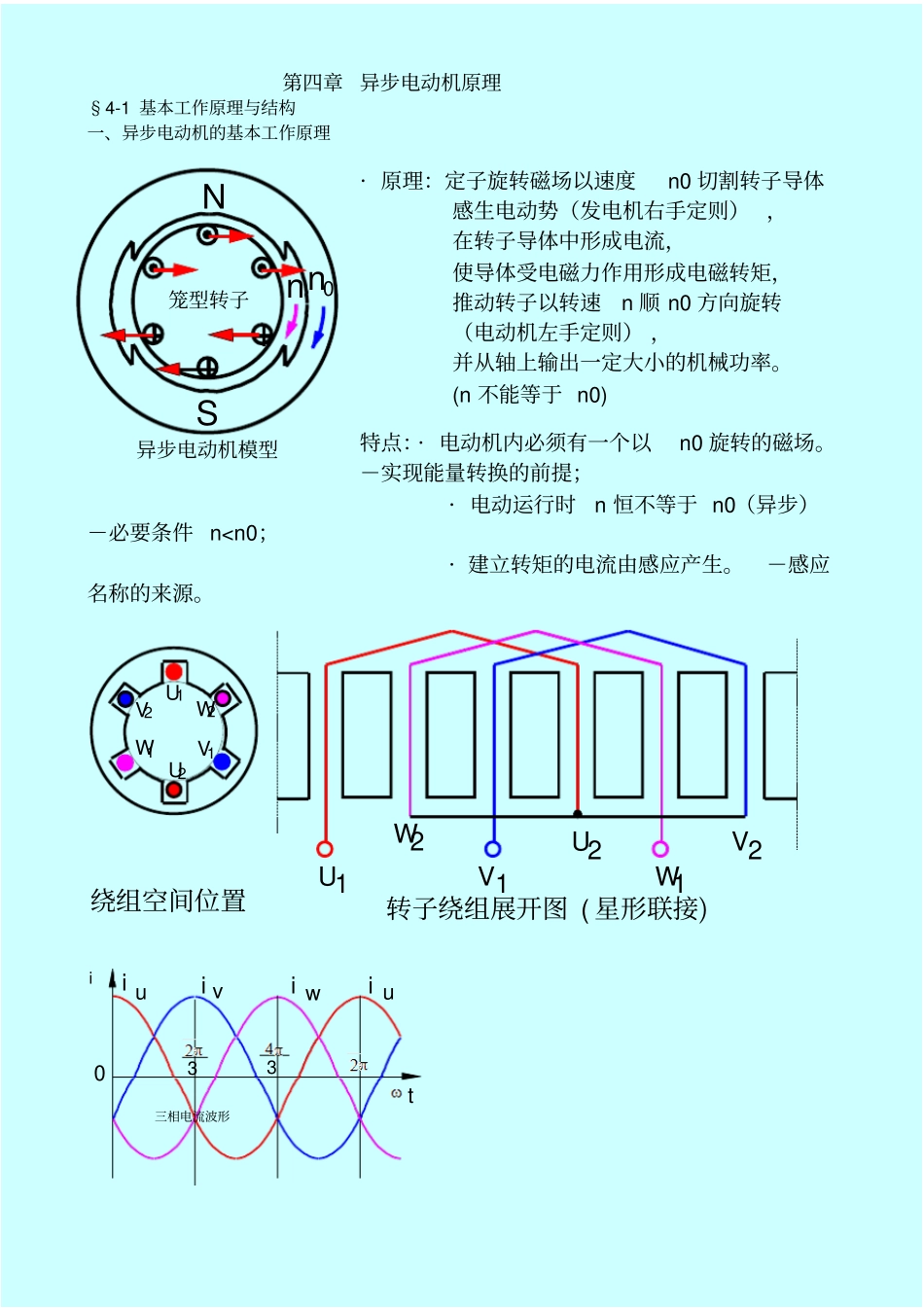异步电动机原理_第1页