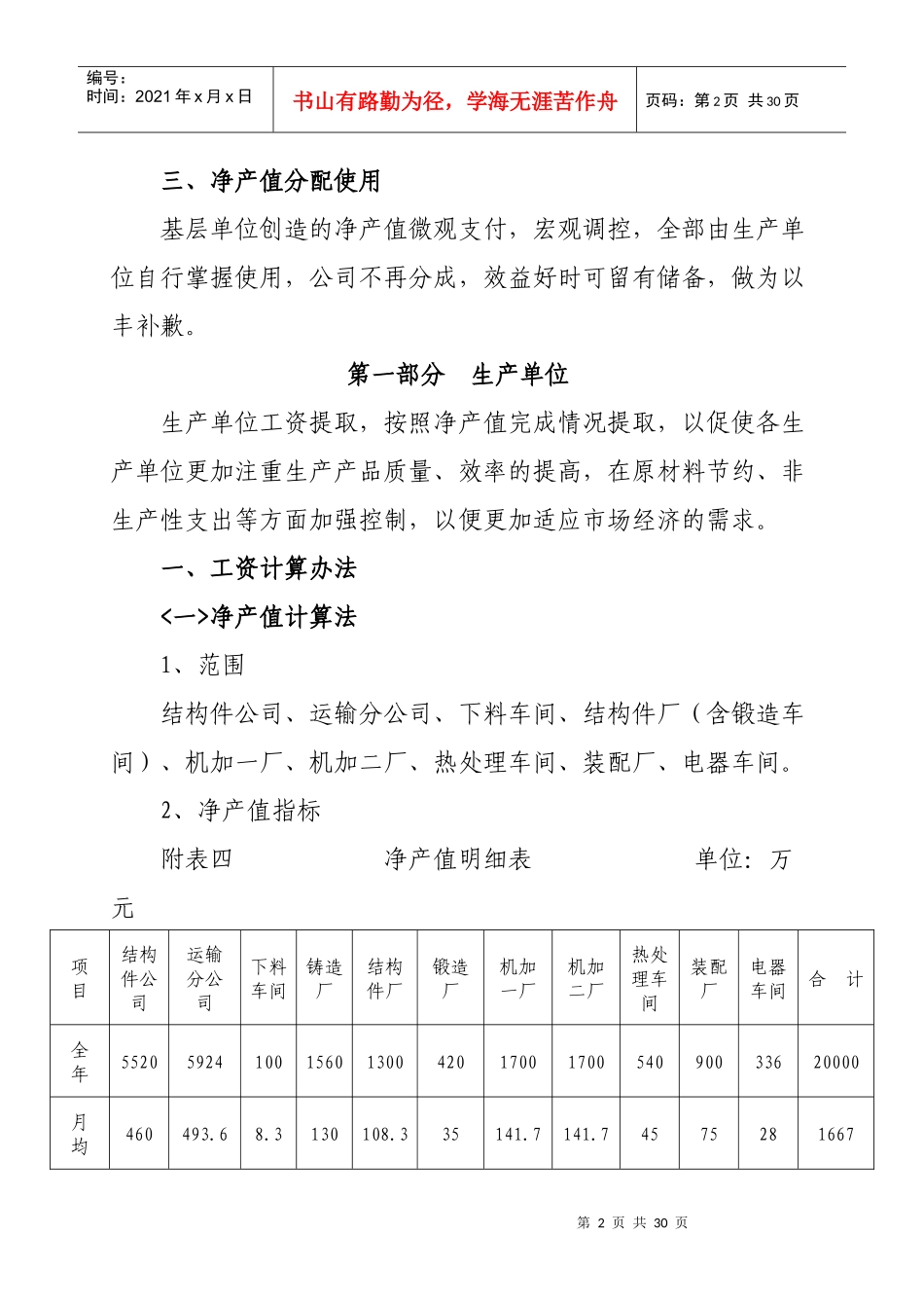工资政策管理办法_第2页