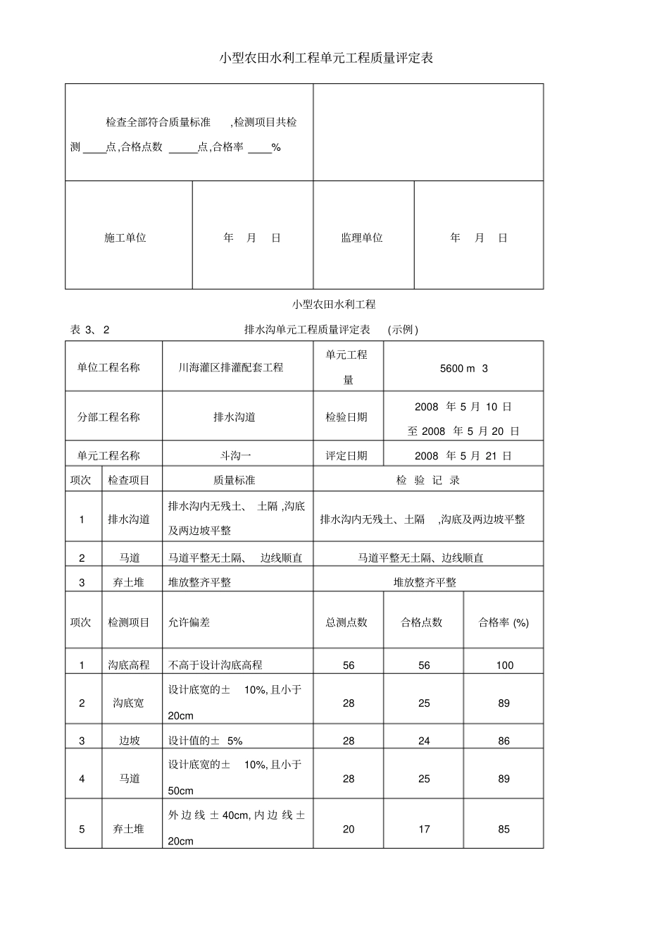 小型农田水利工程单元工程质量评定表_第2页