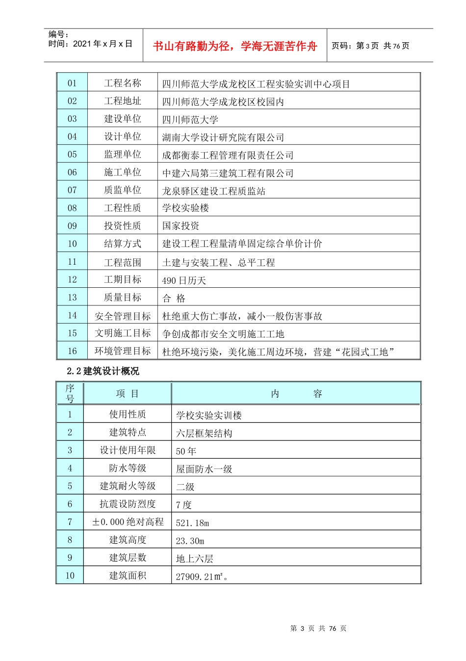 工程实验实训中心项目模板专项施工方案_第3页
