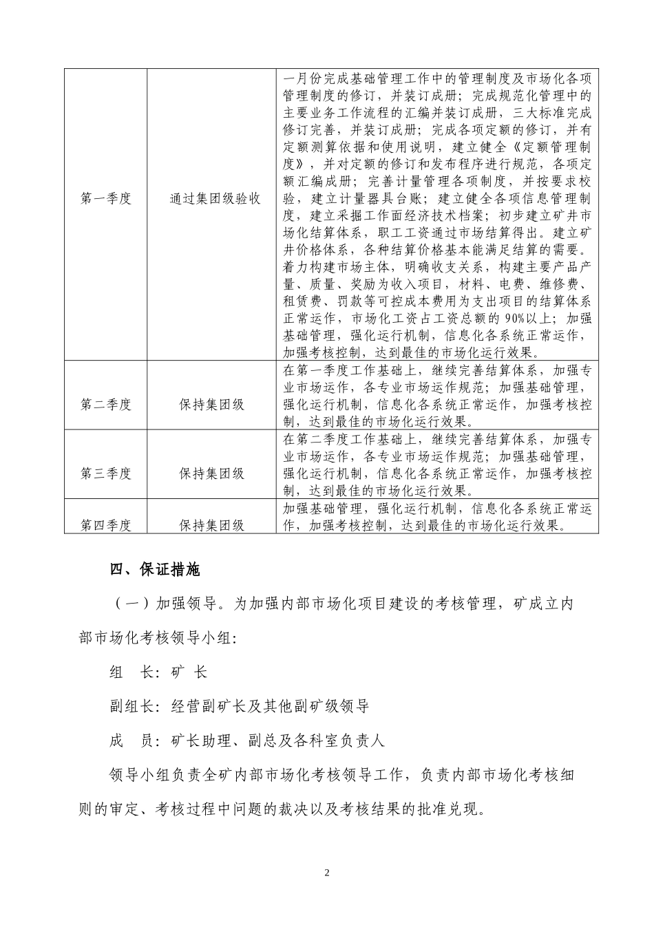 市场化管理制度汇编_第2页