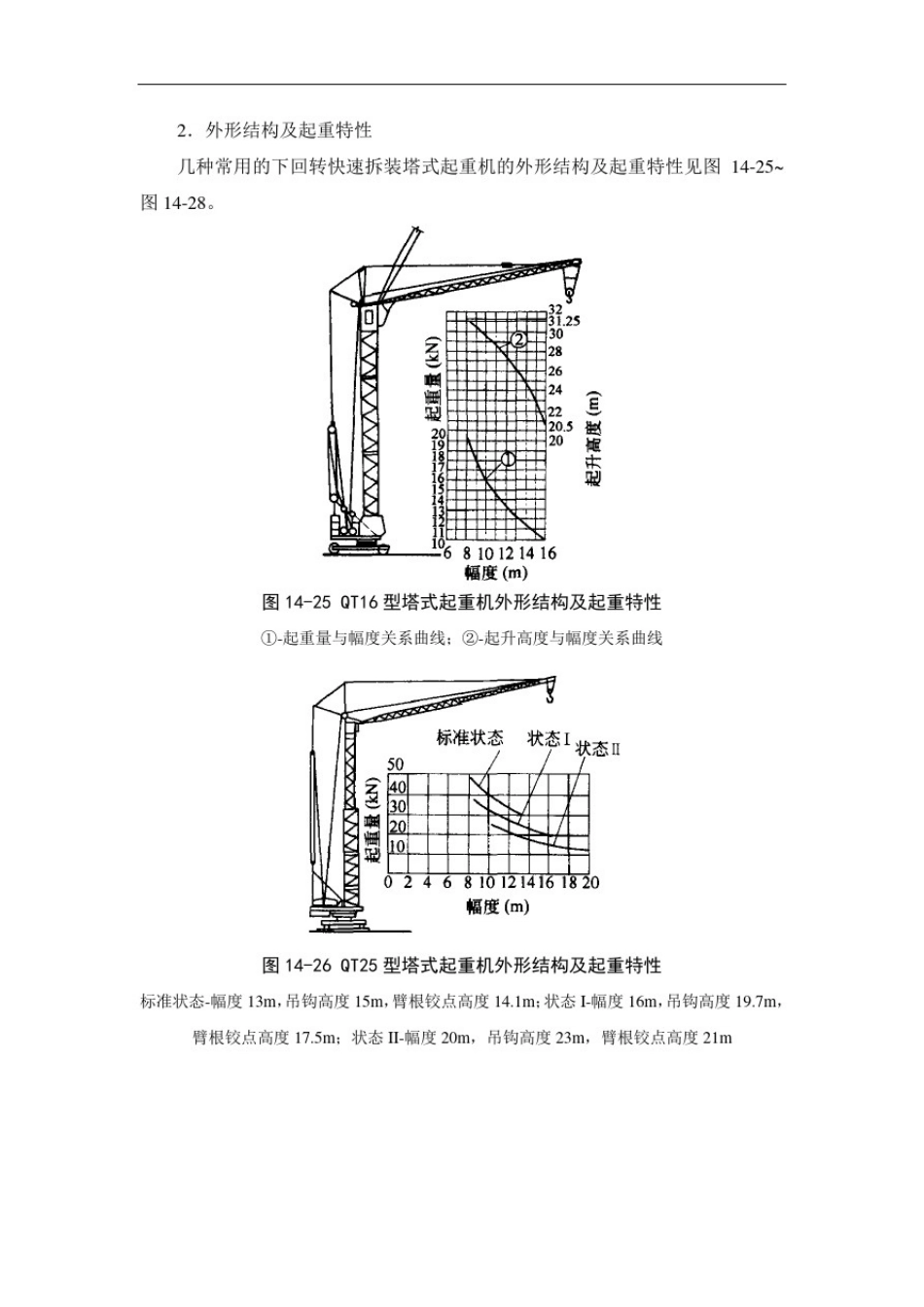 下回转快速拆装塔式起重机及上回转塔式起重机_第2页