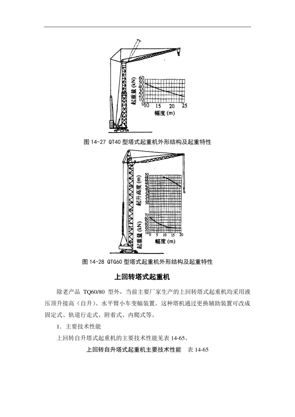 下回转快速拆装塔式起重机及上回转塔式起重机_第3页