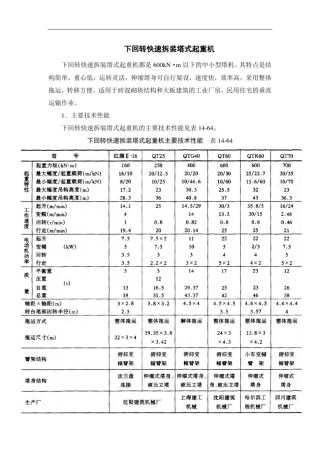 下回转快速拆装塔式起重机及上回转塔式起重机