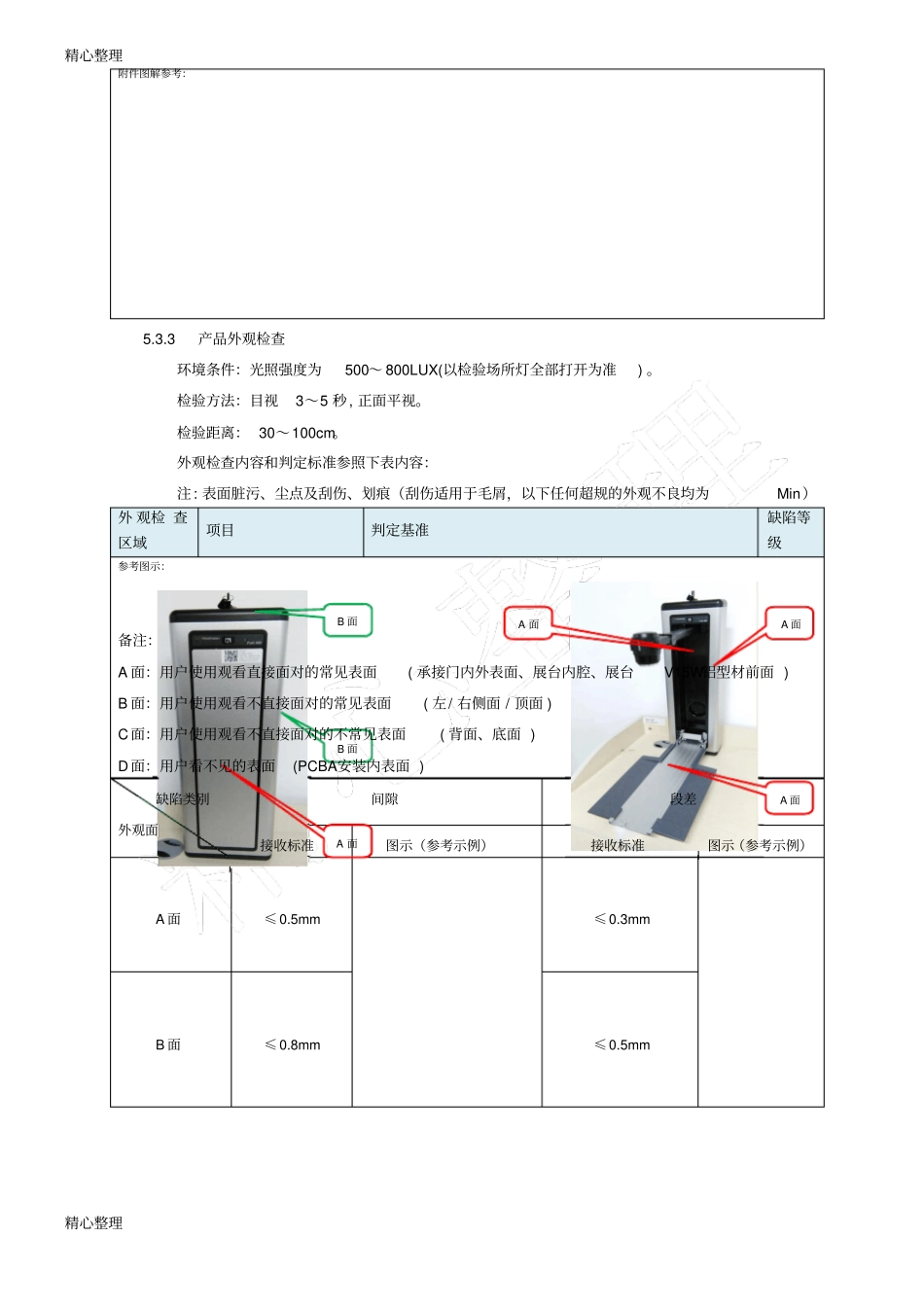 产品检验规范格式_第3页