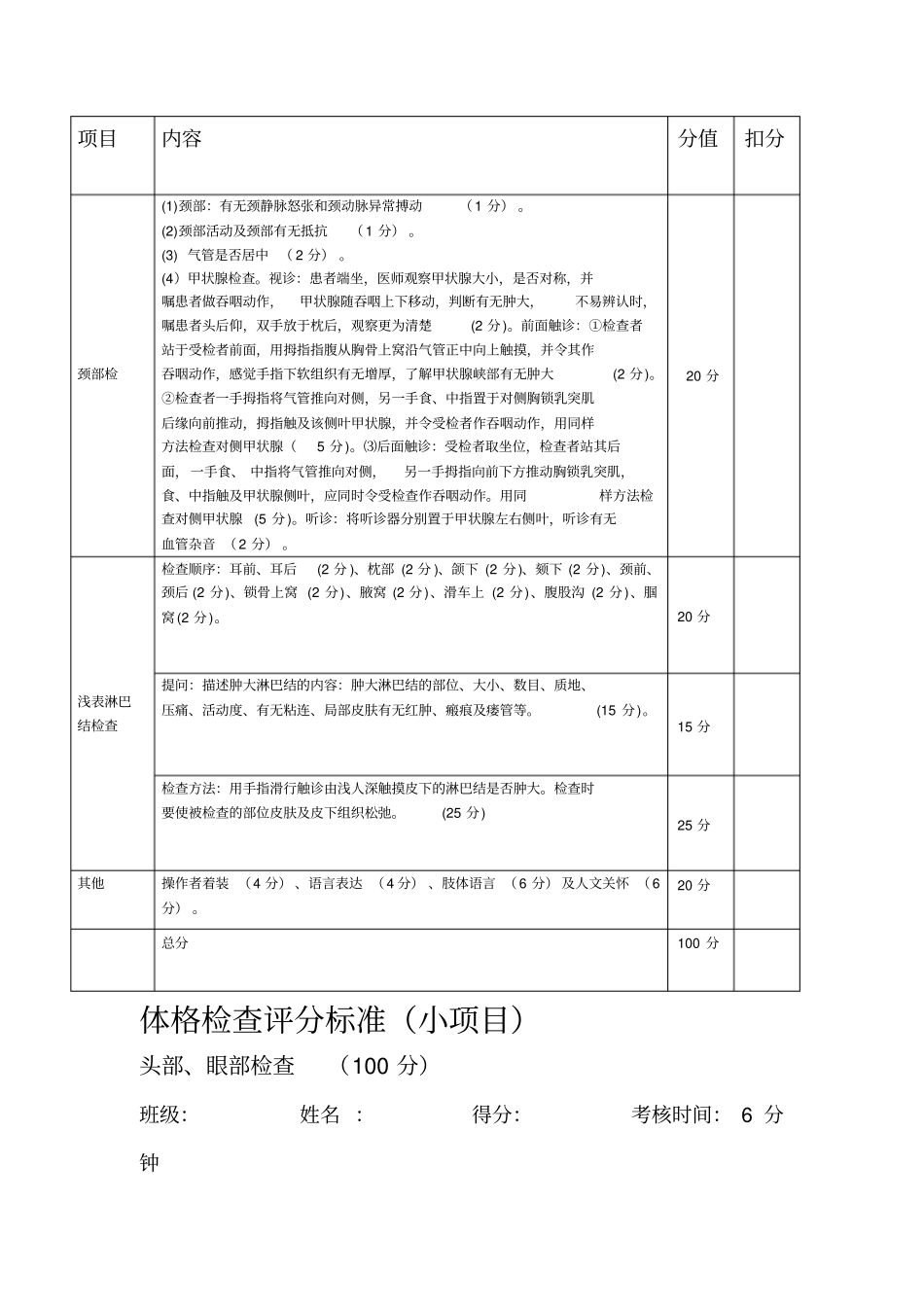 体格检查评分标准_第2页