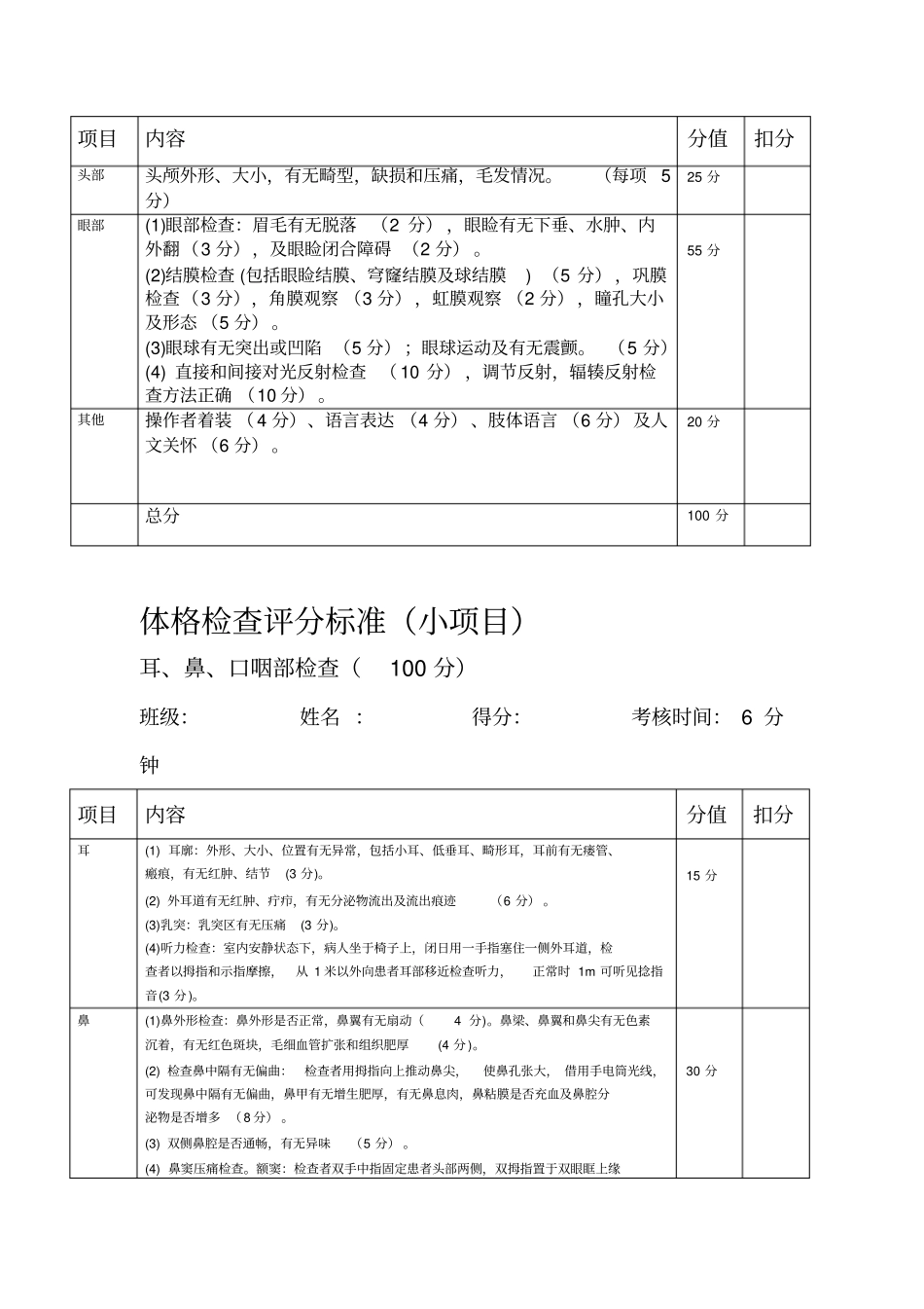 体格检查评分标准_第3页