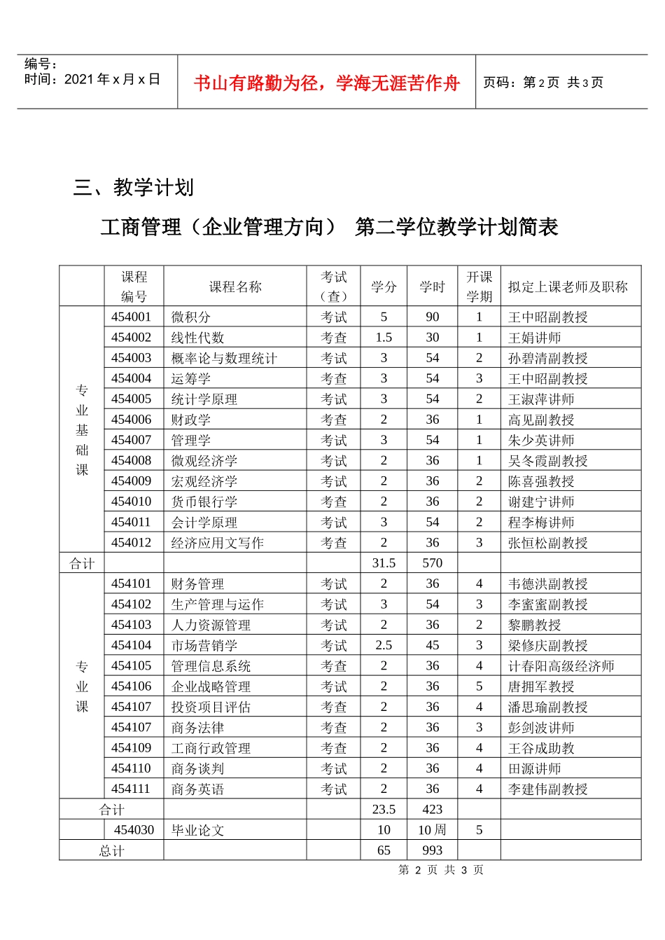 工商管理(企业管理方向)_第2页