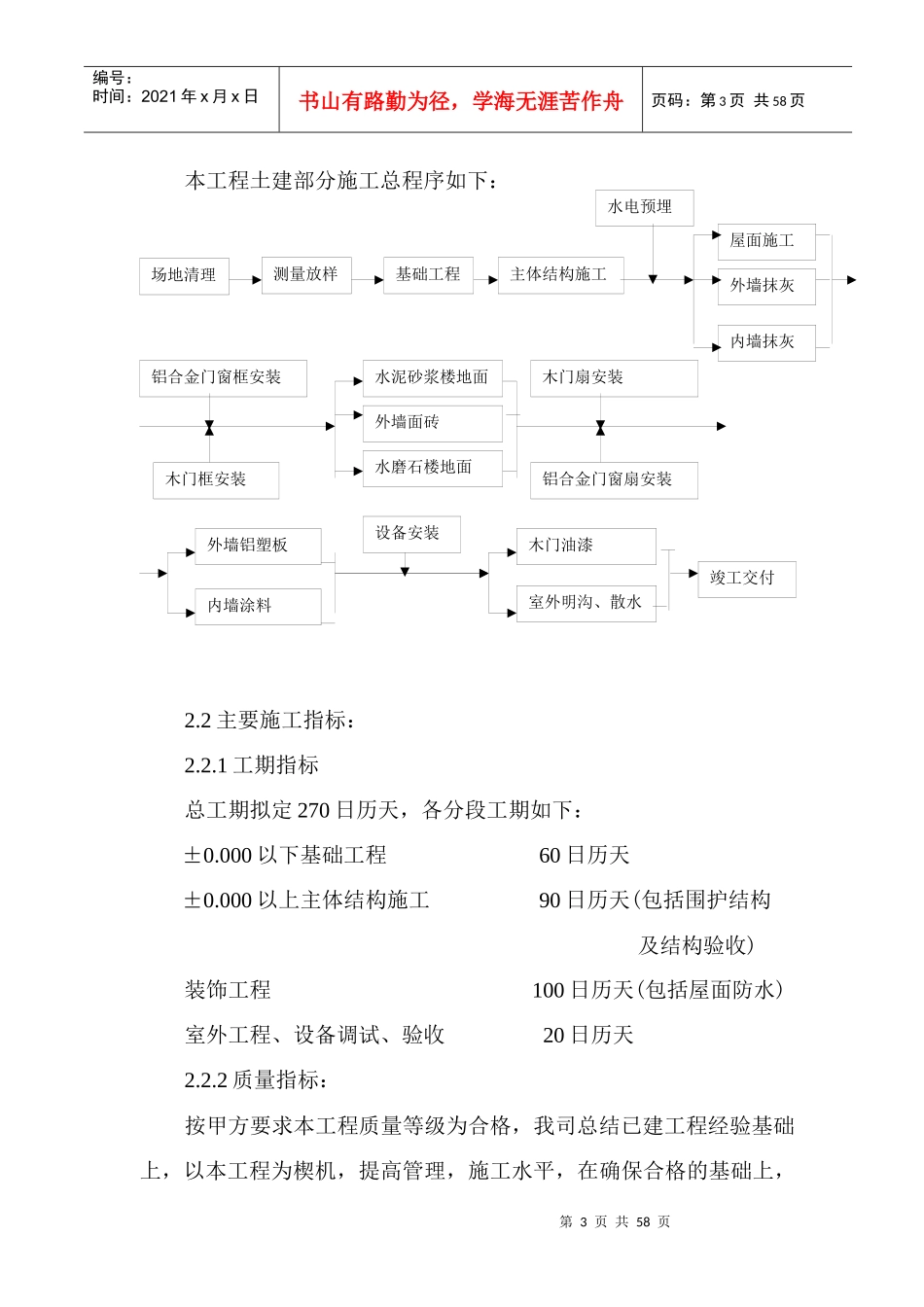 工业园厂房施工组织设计_第3页