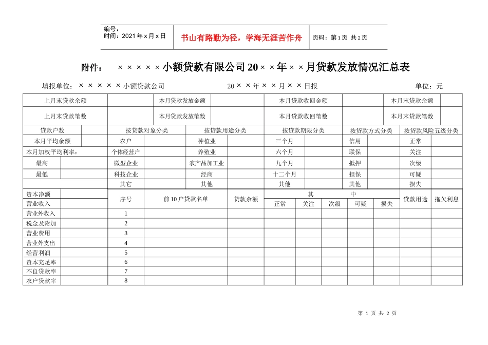 山西省平遥县小额贷款有限公司2月份分析表_第1页