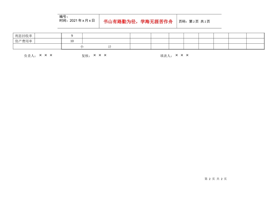 山西省平遥县小额贷款有限公司2月份分析表_第2页