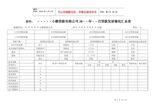 山西省平遥县小额贷款有限公司2月份分析表