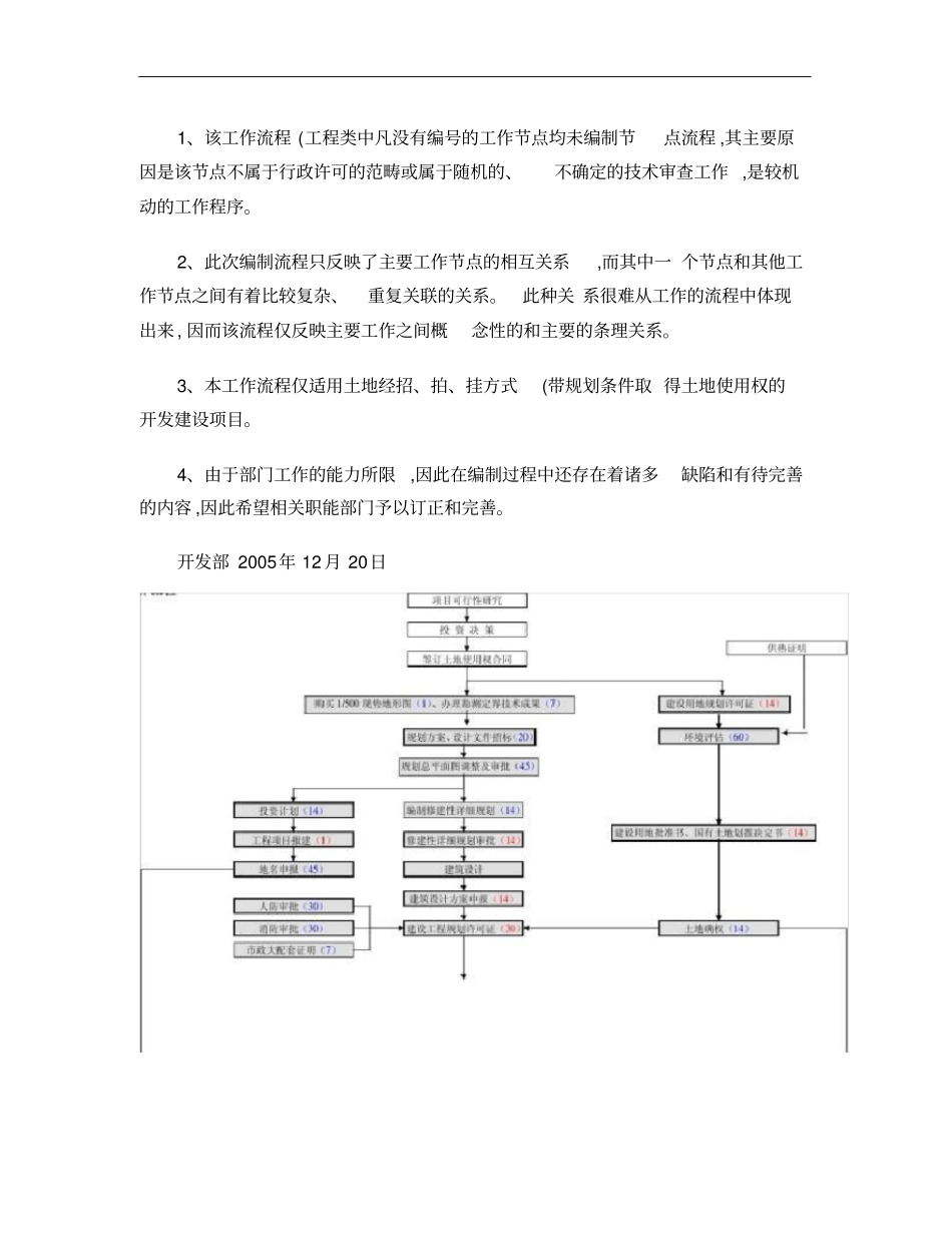 全套房地产开发前期手续资料解析资料_第2页