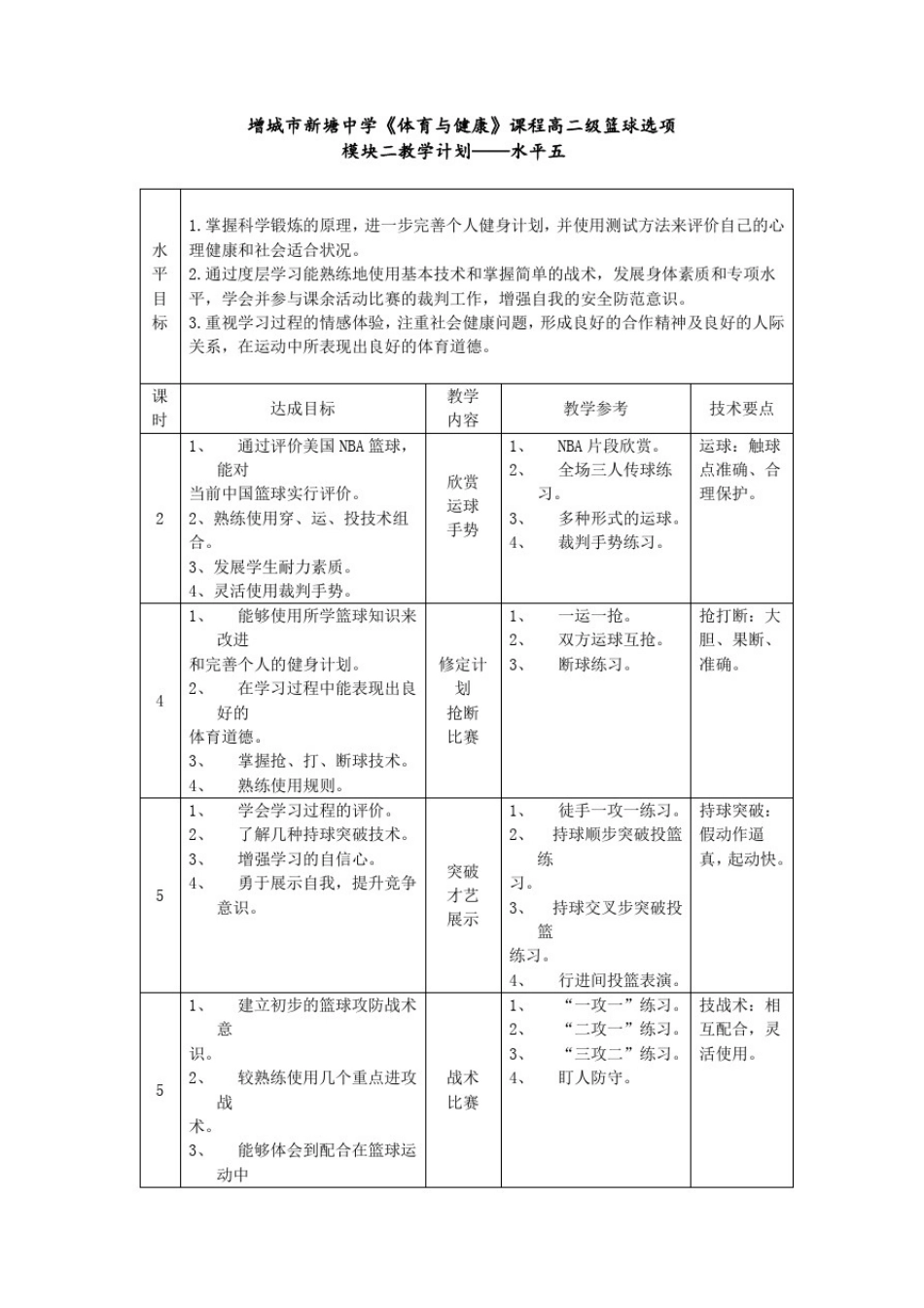 增城市新塘中学《体育与健康》课程高二级篮球选项_第1页