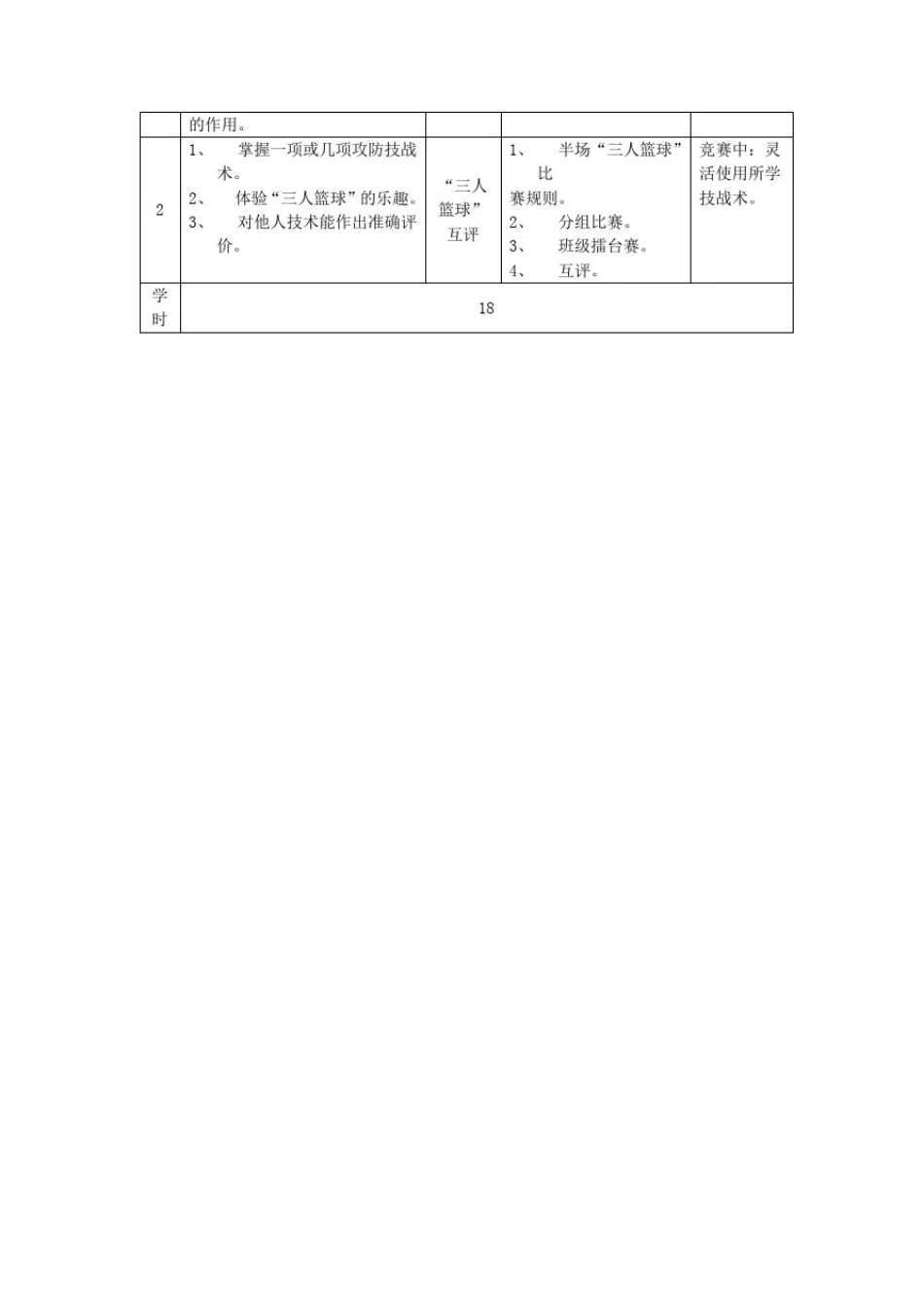 增城市新塘中学《体育与健康》课程高二级篮球选项_第2页