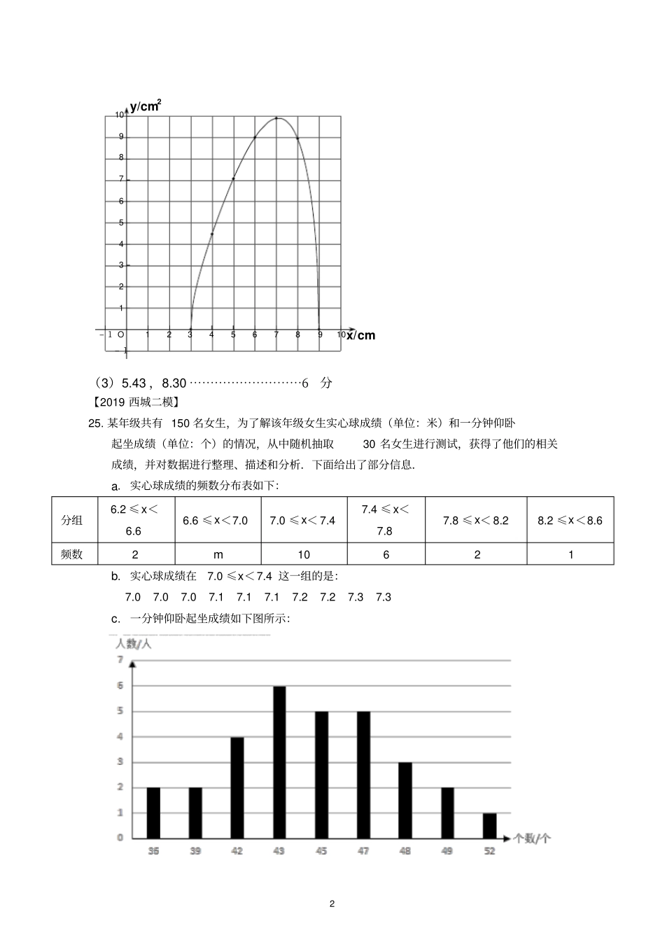 北京市2019年中考二模数学试卷精选汇编：函数探究题(含答案)_第2页
