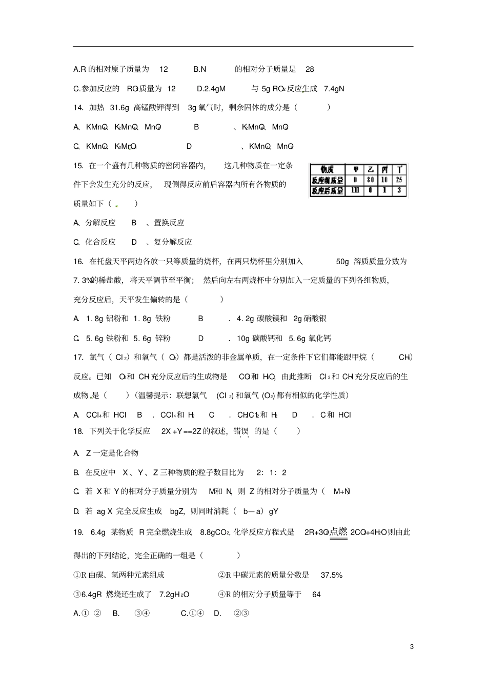 中考化学专题复习：质量守恒定律和化学方程式(含答案)_第3页