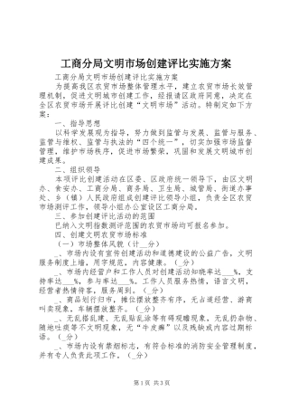工商分局文明市场创建评比实施方案