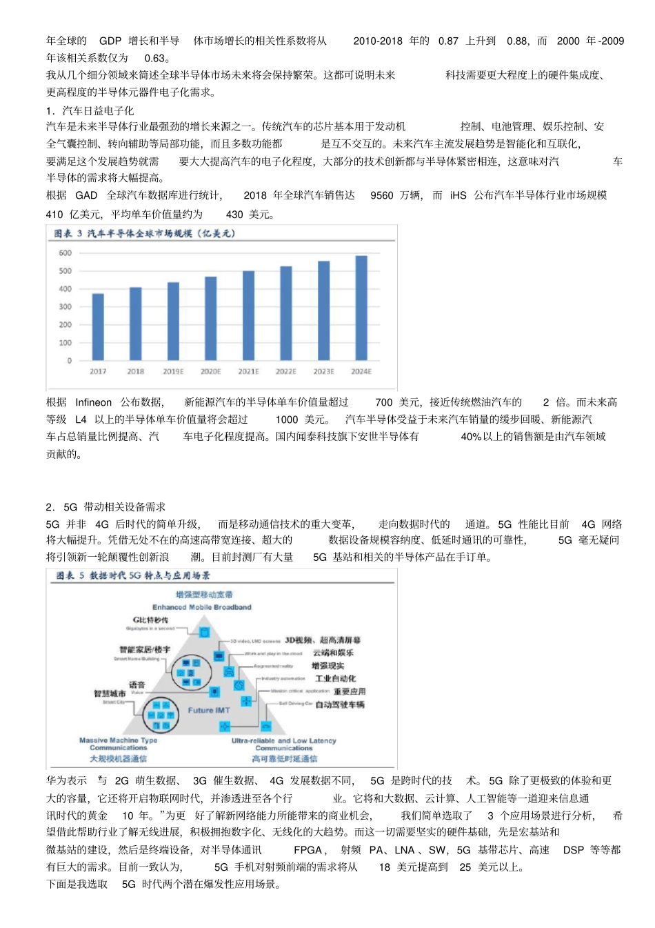 半导体投资机会深度分析_第2页