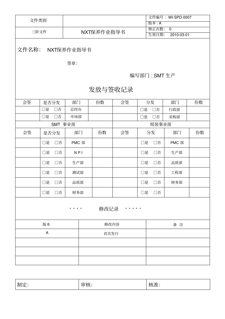 保养作业指导书_第1页
