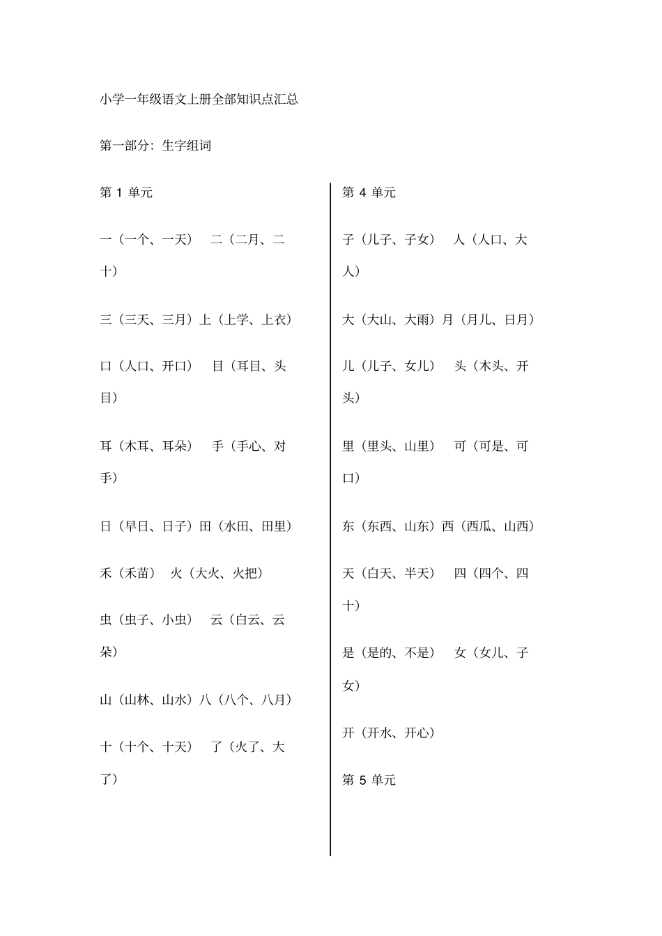 新人教版一年级语文上册全部知识点汇总(生字组词、词语搭配、数量词、日积月累、知识要点)_第1页