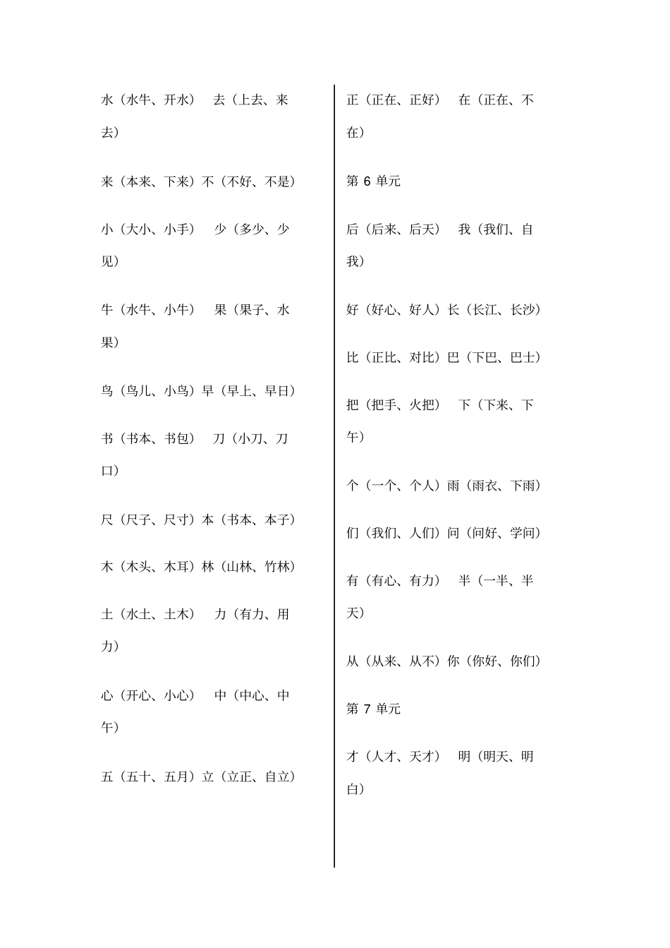 新人教版一年级语文上册全部知识点汇总(生字组词、词语搭配、数量词、日积月累、知识要点)_第2页