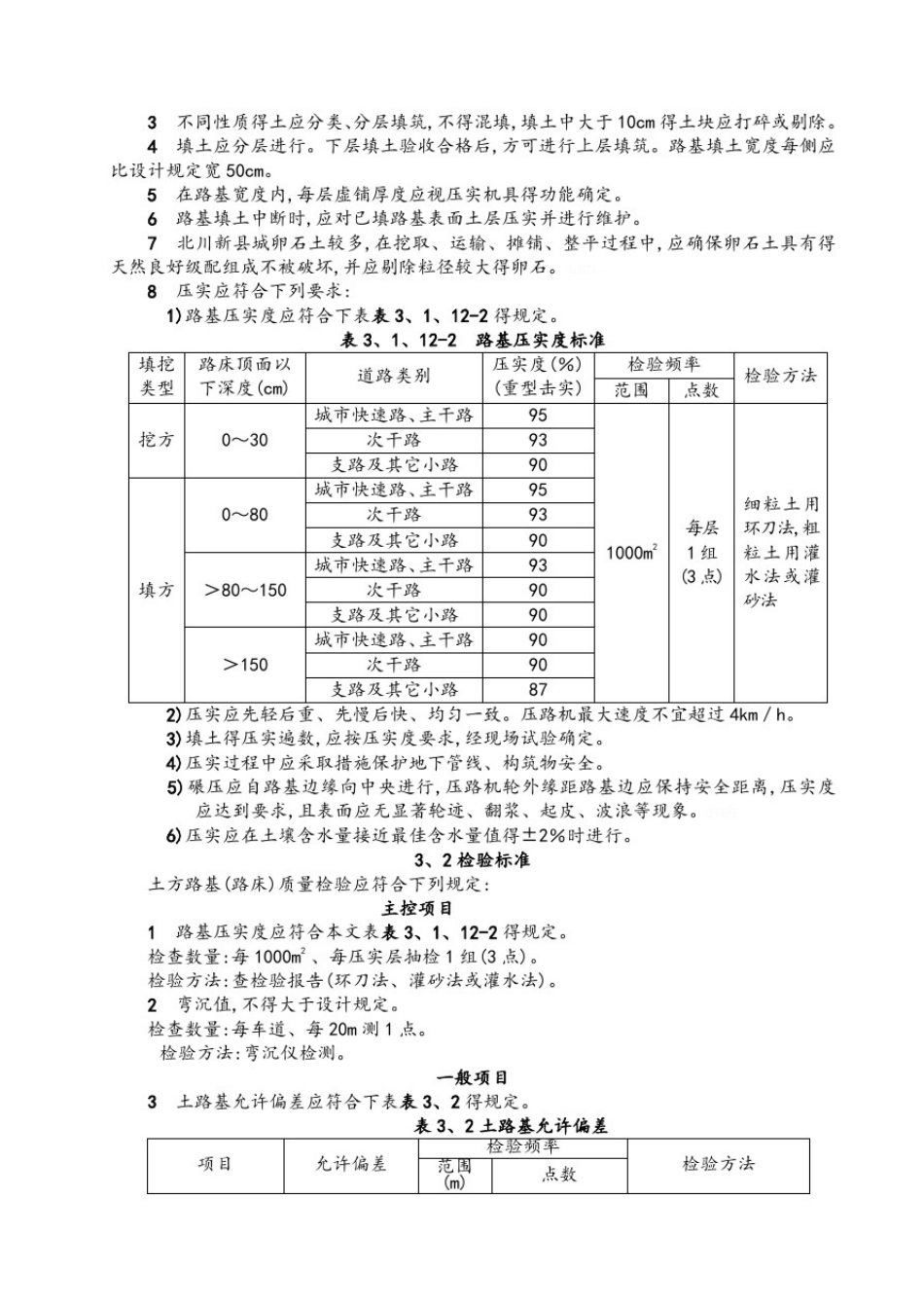 市政道路工程施工质量控制要点_第3页