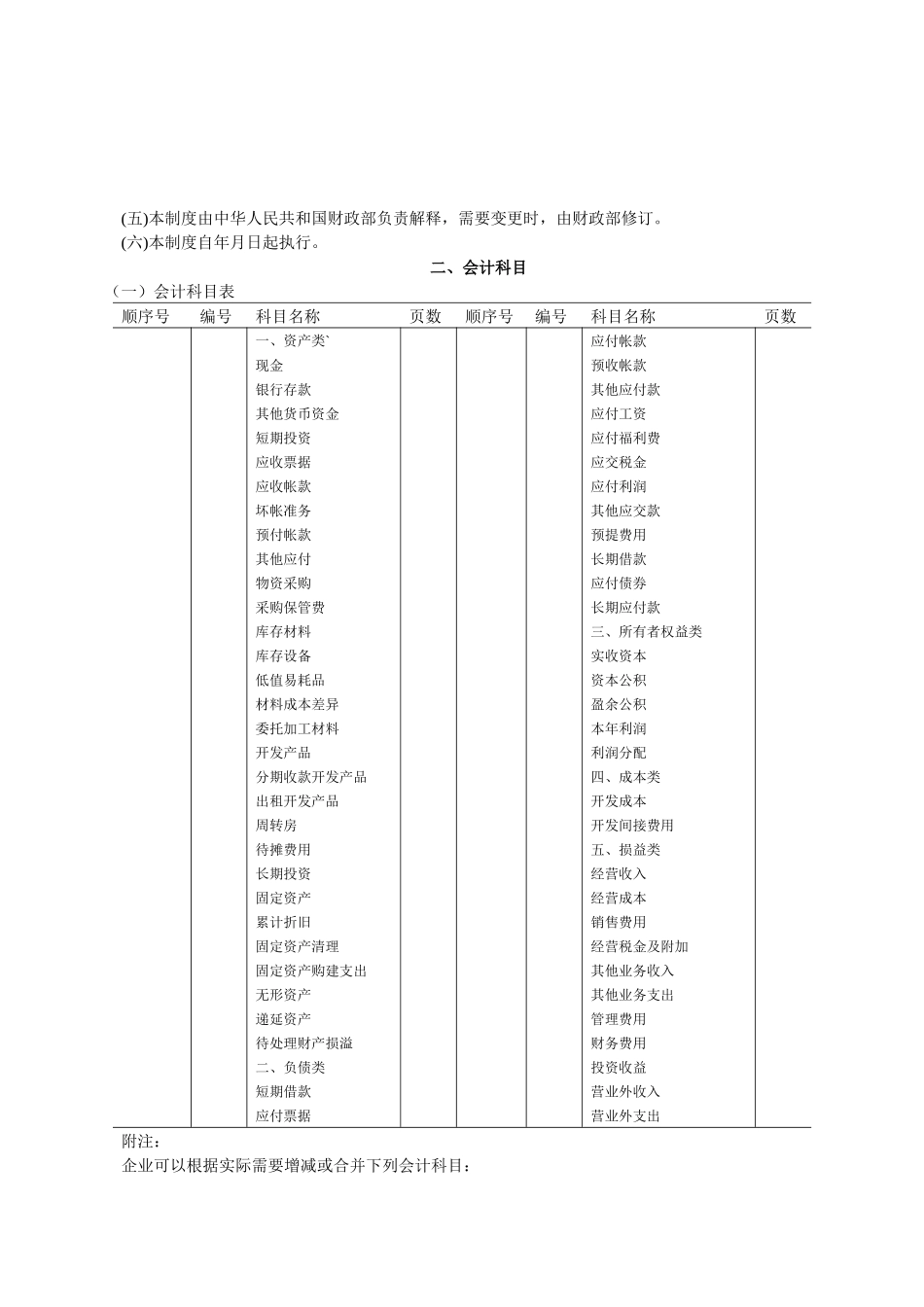 房地产企业会计制度(46页)_第2页