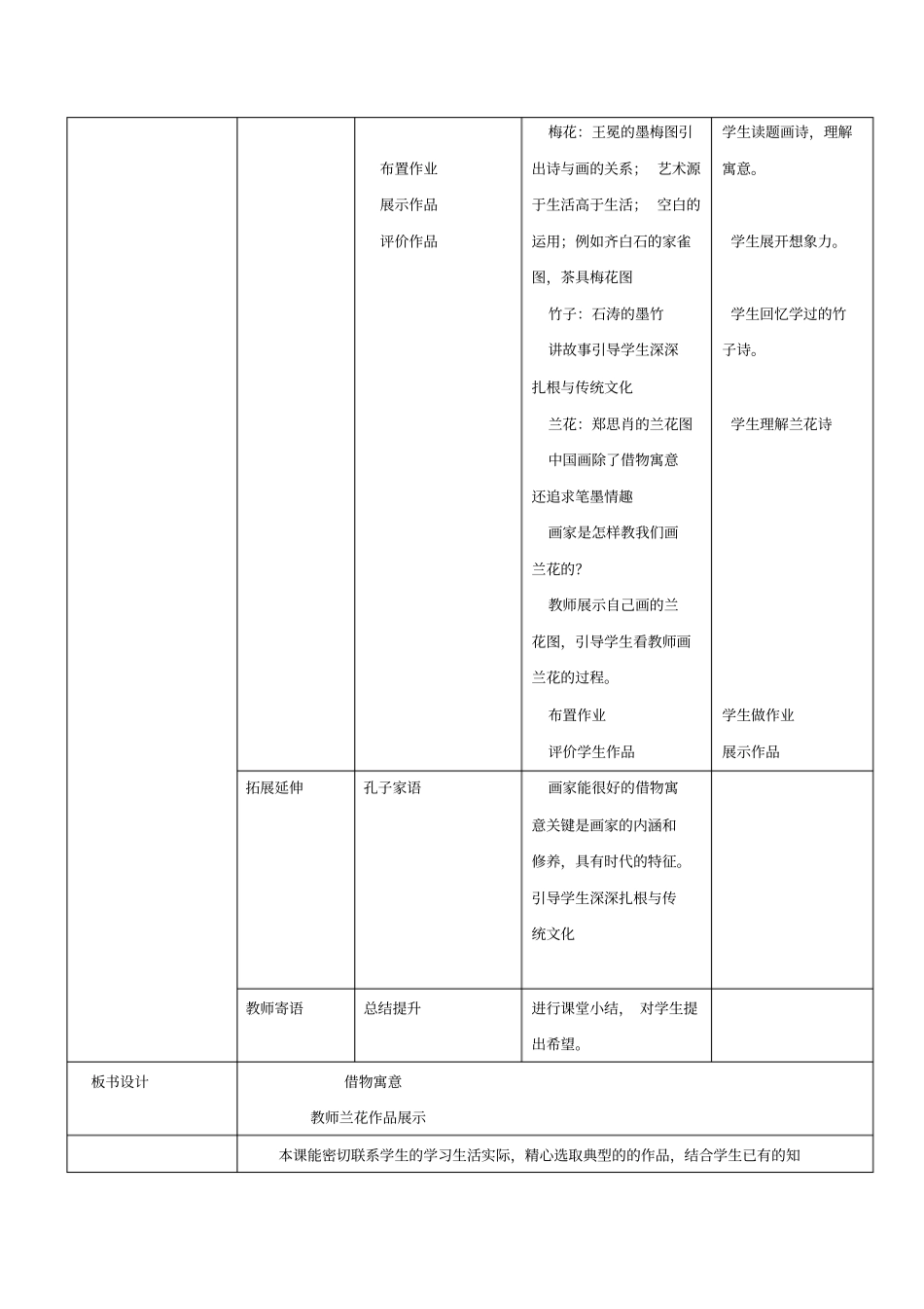 初中美术_《借物寓意》教学设计学情分析教材分析课后反思_第3页