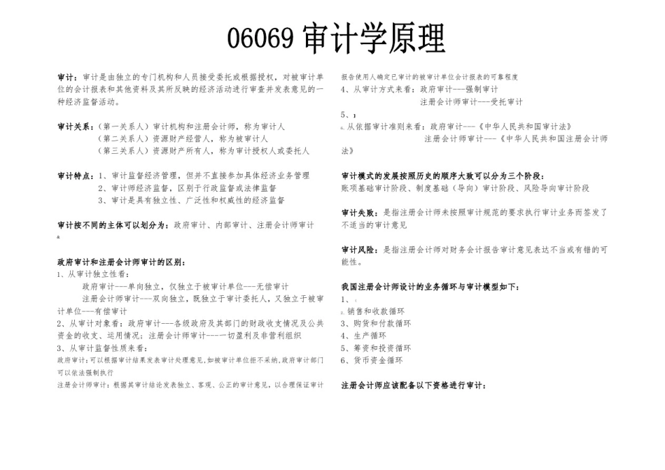 06069-审计学原理重点_第1页