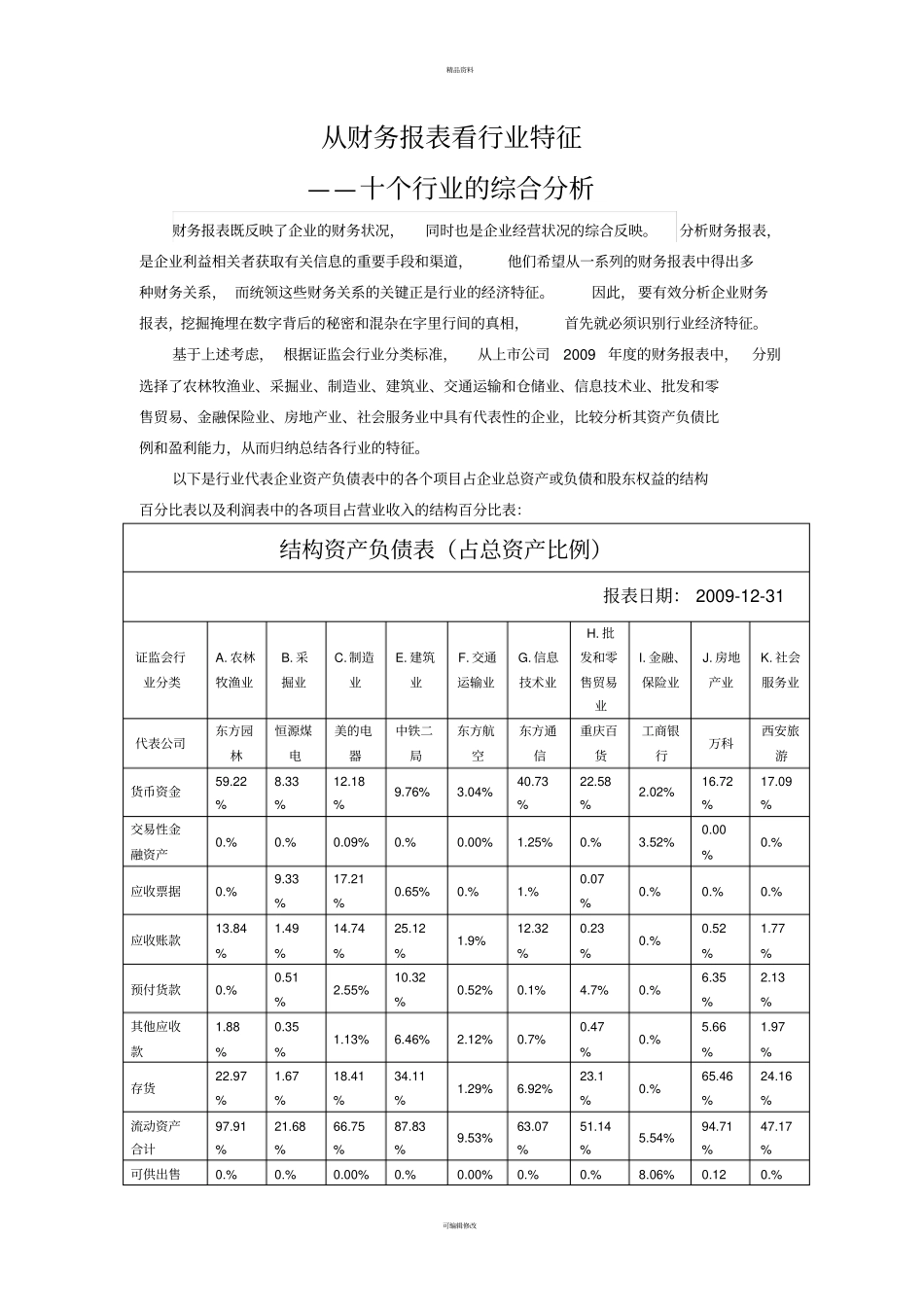 从财务报表看行业特征_第1页
