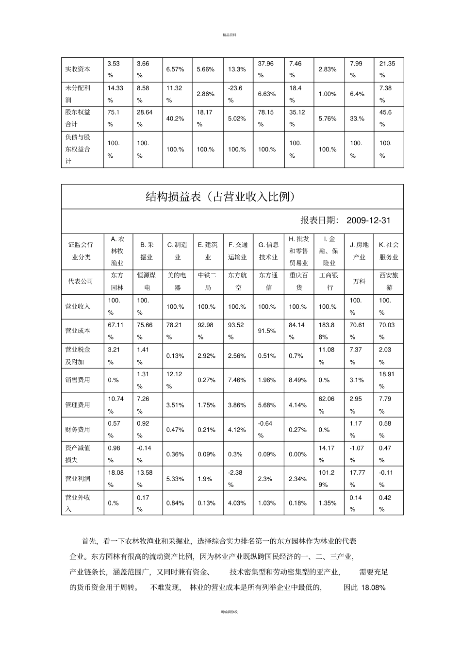 从财务报表看行业特征_第3页
