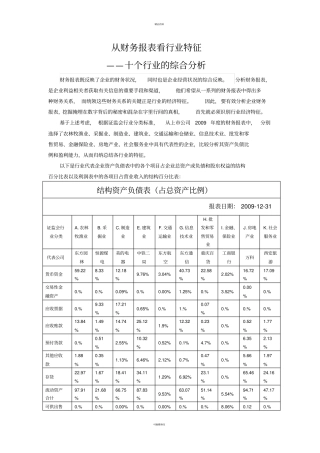 从财务报表看行业特征