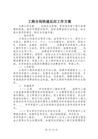 工商分局快速反应工作方案