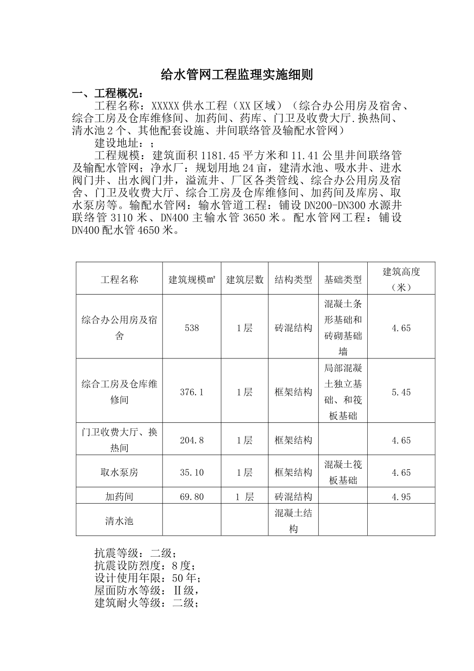 城镇供水管网工程监理实施细则(52页)_第3页