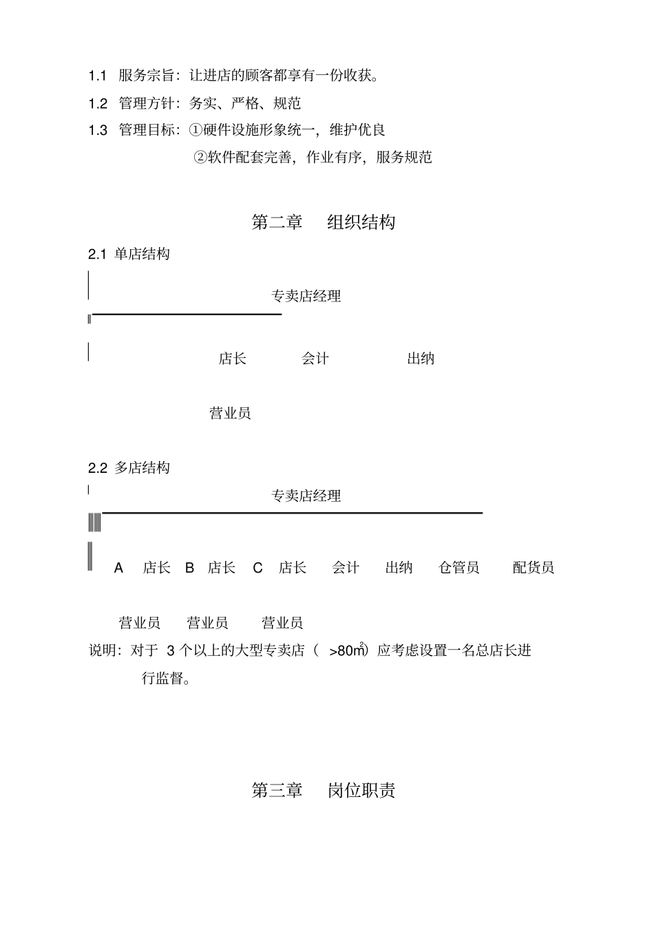 专卖店管理手册1_第2页