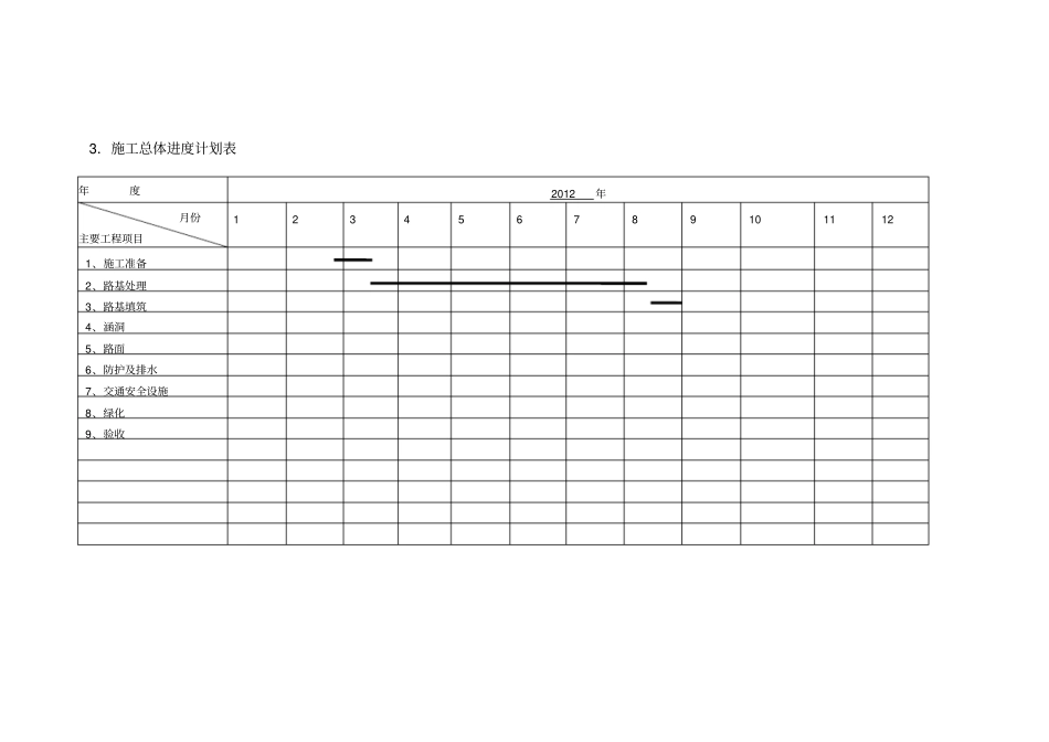 小修保养工程施工_第3页